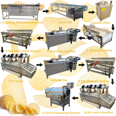 Macchine per l'industria della lavorazione delle patate fritte Funzione Macchina di produzione completamente automatica