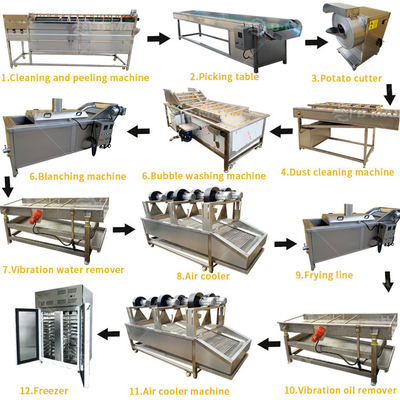 Macchine per l'industria della lavorazione delle patate fritte Funzione Macchina di produzione completamente automatica