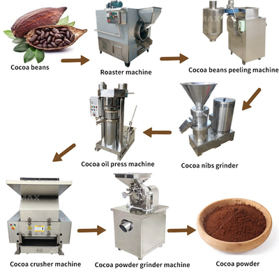 0.75kw Macchina di lavorazione dei chicchi di cacao per la produzione di cioccolato liquido e polvere di cacao