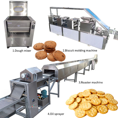 Macchine per la produzione di biscotti a base di biscotti