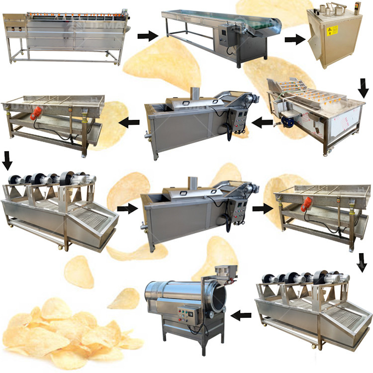 Linea di produzione completamente automatica di patatine fritte surgelate per patatine fresche