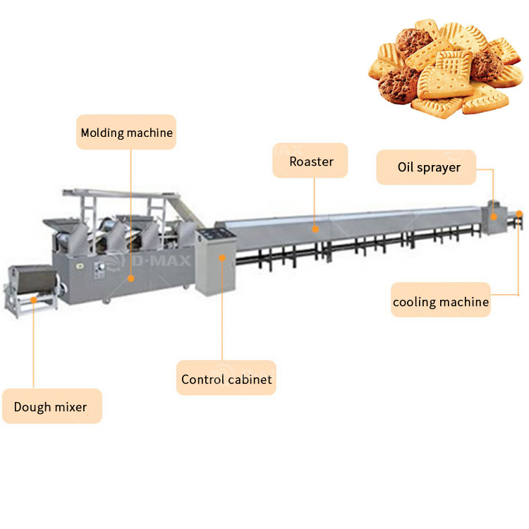 Macchine per la produzione di biscotti a base di biscotti